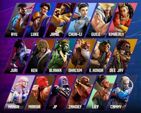 Street Fighter 6 roster: Base game fighters, DLC 2,。